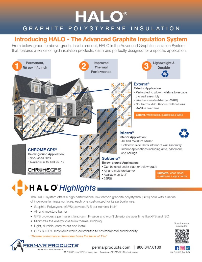 HALO Cheat Sheet 2pg_rvsd 7-24 copy HALO Cheat Sheet 2pg_rvsd 7-24 copy