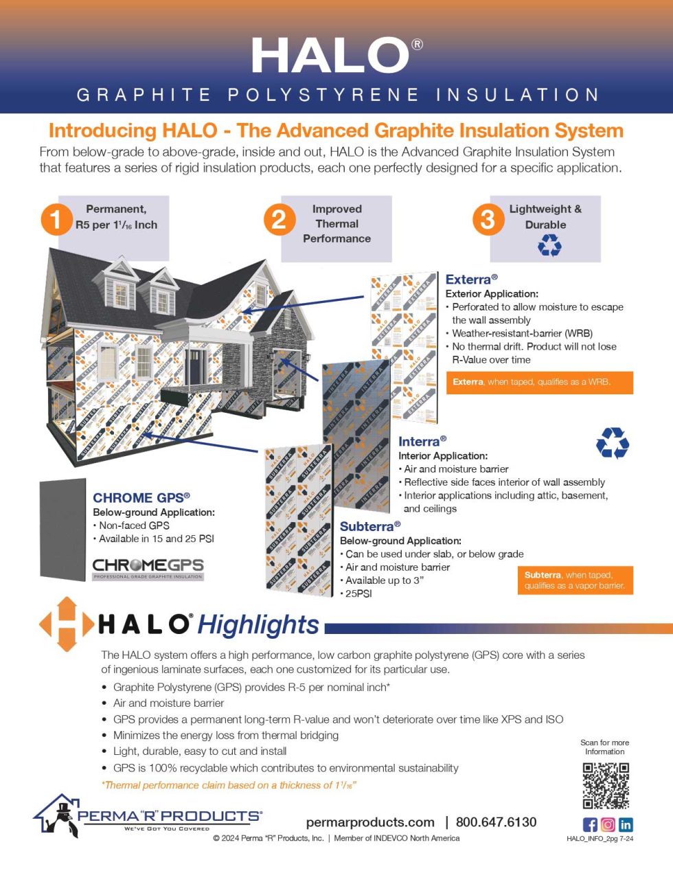 Rigid Foam Insulation HALO Subterra GPS | Perma 