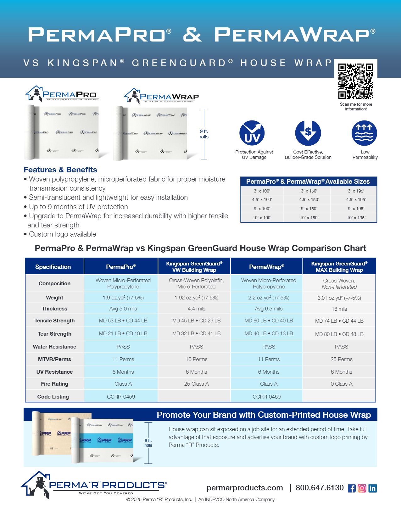 PermaR HW vs Kingspan 062025 1 PermaR HW vs Kingspan 062025 1